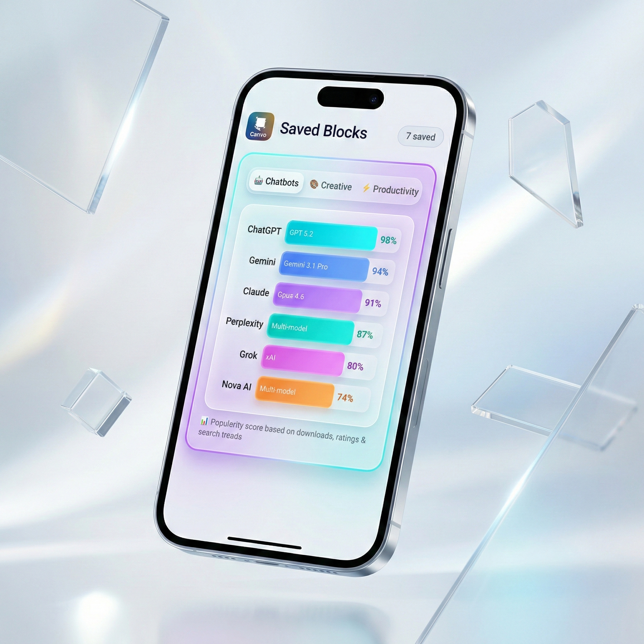 Canvo Canvas Abstract