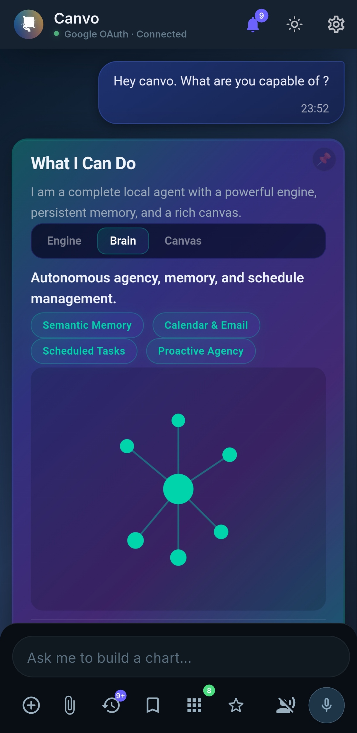 Apps Panel